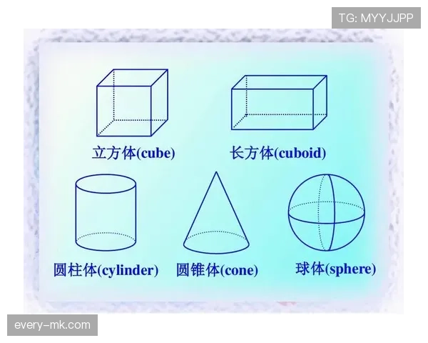 圆柱体原则该如何正确理解与应用？完整规则解析