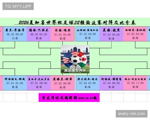 2026世界杯小组赛结束后最新动态：L组结果和32强对阵受关注